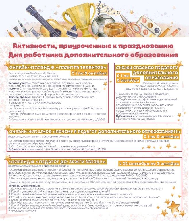 активности к дню ПДО